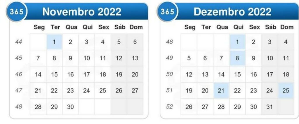 Feriados e pontes no calendário de 2022 em Portugal — idealista/news