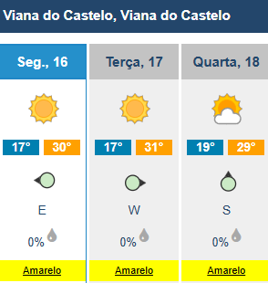 Minho já está sob aviso amarelo. Braga vai chegar aos 38 graus 7 Minho já está sob aviso amarelo. Braga vai chegar aos 38 graus