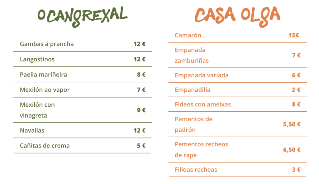 Comer lagosta por 40 euros a poucos minutos da fronteira do minho 11 Comer lagosta por 40 euros a poucos minutos da fronteira do minho