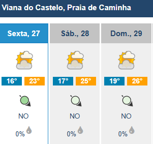 Vem aí um fim de semana de sol e muito calor (saiba como vão estar as praias do minho) 11 Vem aí um fim de semana de sol e muito calor (saiba como vão estar as praias do minho)