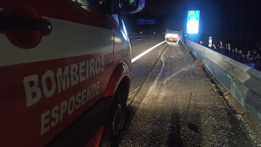 Duas jovens feridas após despiste e capotamento na a28 em barcelos 6 Duas jovens feridas após despiste e capotamento na a28 em barcelos