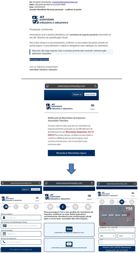 Estes são os novos emails fraudulentos enviados em nome do fisco