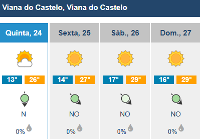 Vêm aí noites tropicais para o minho 8 Vêm aí noites tropicais para o minho