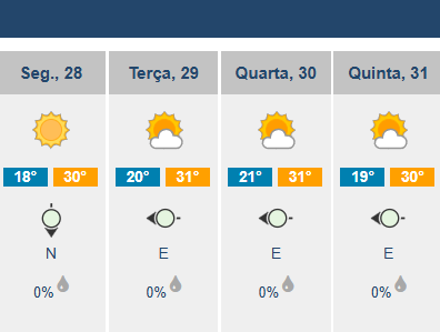 Vêm aí noites tropicais para o minho 9 Vêm aí noites tropicais para o minho
