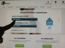 Fisco detetou divergências na entrega de 259 mil declarações de irs em 2024