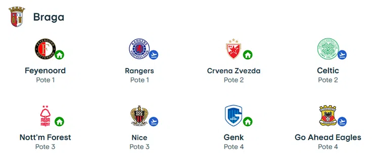 Eis os adversários do braga na liga europa 6 Eis os adversários do braga na liga europa